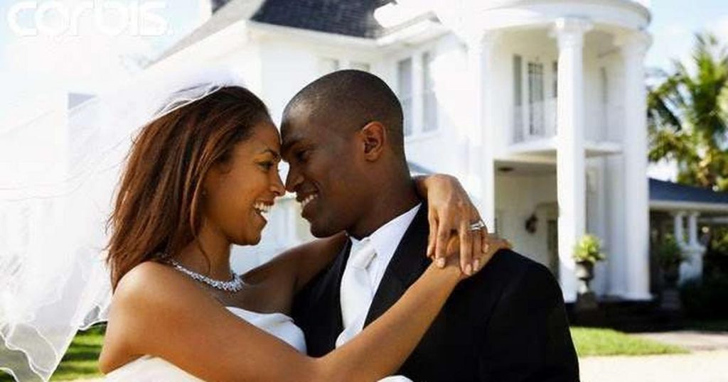 Positive Affirmations for Marriage